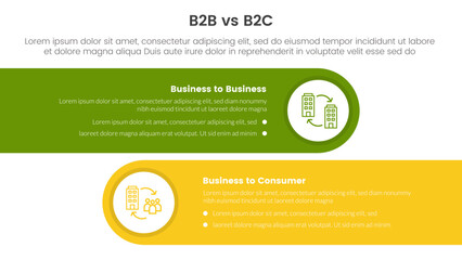 b2b vs b2c difference comparison or versus concept for infographic template banner with horizontal round rectangle box with two point list information