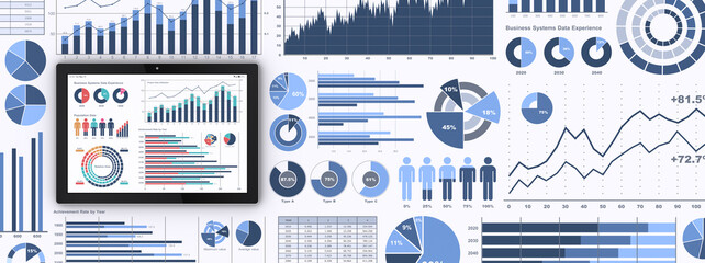 ビジネスデータを表示するタブレットと様々なグラフやチャート、ビジネスデータを分析・検討するイメージ - obrazy, fototapety, plakaty