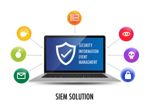 siem security information and event management concept with icon or text and team people modern  style