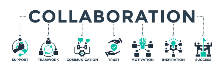 Collaboration banner web icon vector illustration concept for teamwork and working together with icons of support, teamwork, communication, trust,  motivation, inspiration, and success - obrazy, fototapety, plakaty
