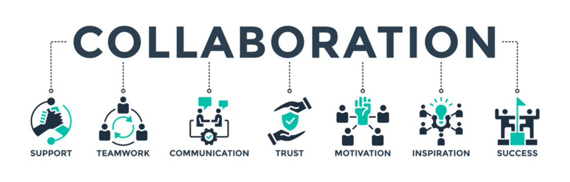 Collaboration banner web icon vector illustration concept for teamwork and working together with icons of support, teamwork, communication, trust,  motivation, inspiration, and success
