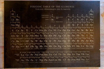 Poster periodic table of elements on the wall background Mendeleev used in chemistry and physics