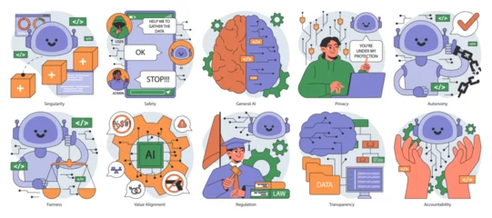 Foto op Plexiglas AI ethics set. Artificial intelligence alignment and regulation. Accountability, singularity and autonomy, bias types, transparency, safety and privacy. Flat vector illustration. © inspiring.team