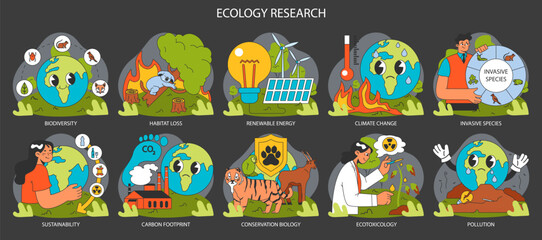 Ecology research night or dark mode set. Human influence, environmental challenges. Climate change and environment pollution. Biodiversity, renewable energy, sustainability. Flat vector illustration