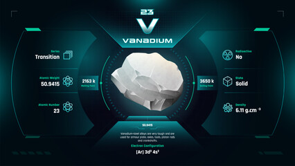 Vanadium Element 23-Fascinating Facts and Valuable Insights-Infographic vector illustration design