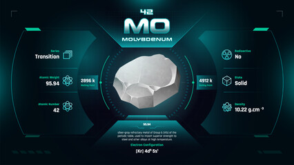 Molybdenum Parodic Table Element 42-Fascinating Facts and Valuable Insights-Infographic vector illustration design