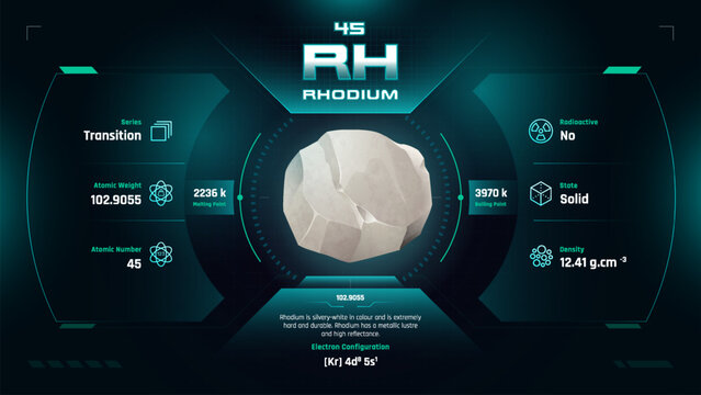 Rhodium Parodic Table Element 45-Fascinating Facts and Valuable Insights-Infographic vector illustration design