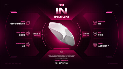 Indium Parodic Table Element 49-Fascinating Facts and Valuable Insights-Infographic vector illustration design