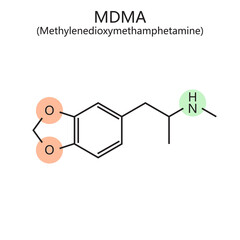 Chemical organic formula of ecstasy MDMA drug diagram hand drawn schematic raster illustration. Medical science educational illustration