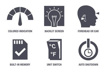 Temperature meter device flat icons set