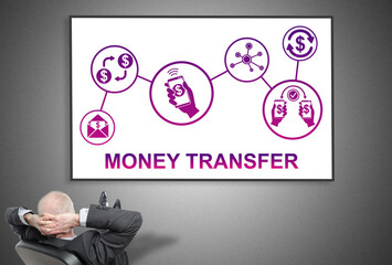 Businessman looking at money transfer concept