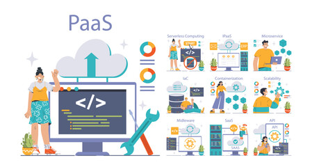 Platform as a Service (PaaS) concept. Comprehensive PaaS ecosystem for developers, showcasing tools like serverless computing, microservices, and scalability. Flat vector illustration