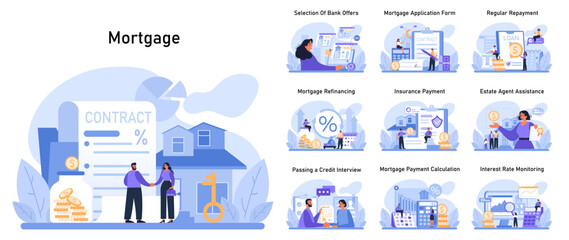 Mortgage journey set. From bank offers, application, refinancing to agent assistance and rate monitoring. Homeownership steps and financial planning. Flat vector illustration.