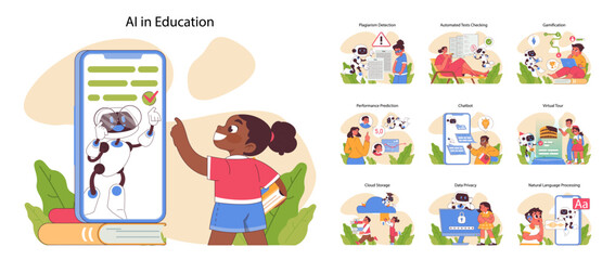 AI in Education set. Interactive learning with technology. Plagiarism detection, test automation, gamification for engagement. Innovative virtual experiences. Flat vector illustration