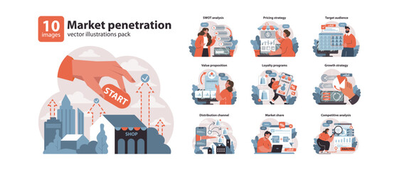 Market penetration set. Dynamic journey from startup to market lead. SWOT analysis, value proposition, targeting audiences. Loyalty rewards, strategic growth. Flat vector illustration - obrazy, fototapety, plakaty