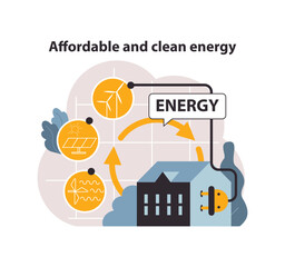 SDG or sustainable development goal. Affordable and clean energy. Sustainable electricity consumption. Power generation source. Solar, water, wind battery. Flat vector illustration