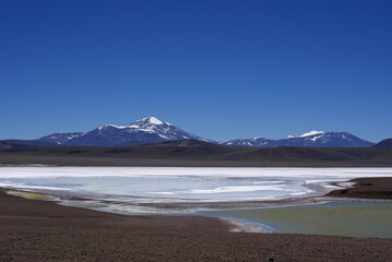 Paysage lac de montagne Argentine