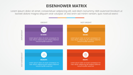 eisenhower matrix template infographic concept for slide presentation with rectangle box with circle badge with 4 point list with flat style