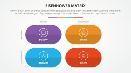 eisenhower matrix template infographic concept for slide presentation with round rectangle shape matrix with 4 point list with flat style
