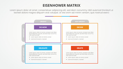 eisenhower matrix template infographic concept for slide presentation with square box outline matrix with 4 point list with flat style