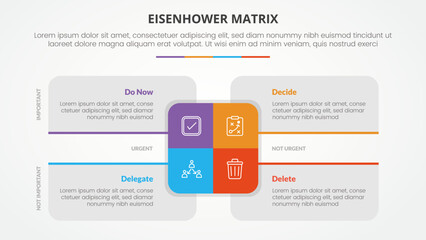 eisenhower matrix template infographic concept for slide presentation with square matrix creative on center with 4 point list with flat style