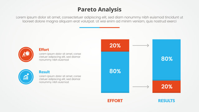 pareto principle analysis 80 20 rule template infographic concept for slide presentation with vertical rectangle percentage with 2 point list with flat style