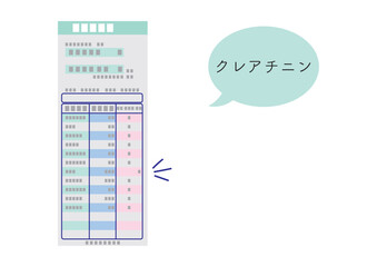 血液検査結果、クレアチニン異常値