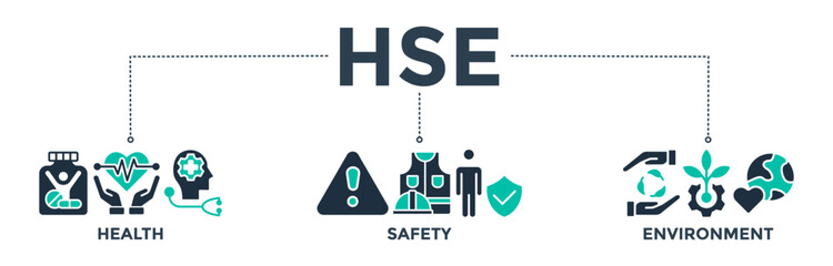 HSE banner web icon vector illustration for Health Safety Environment in the corporate occupational safety and health