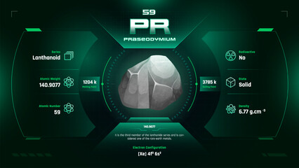 Praseodymium Parodic Table Element 59-Fascinating Facts and Valuable Insights-Infographic vector illustration design