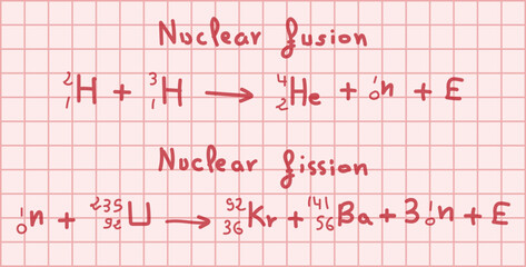 Nuclear fission and nuclear fusion equations examples. Physics resources for teachers and students.