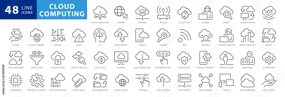 Wall mural cloud computing thin line icons set. cloud services, server, cyber security, digital transformation 