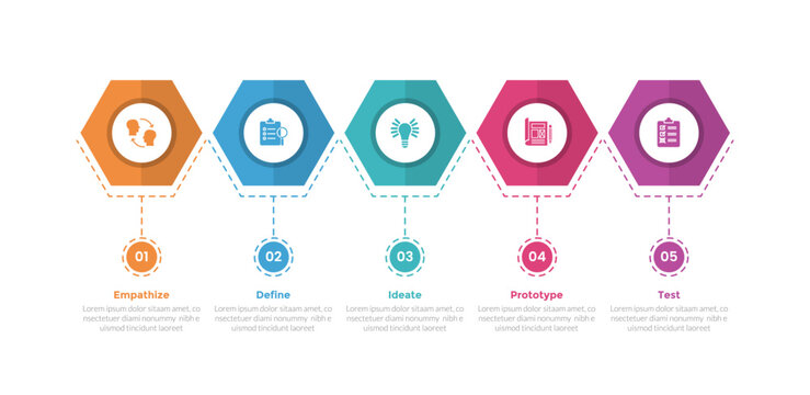 design thinking process infographics template diagram with hexagon shape on timeline style with 5 point step creative design for slide presentation