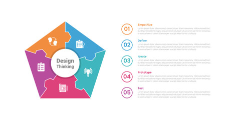 design thinking process infographics template diagram with pentagon shape with outline circle text information with 5 point step creative design for slide presentation - obrazy, fototapety, plakaty