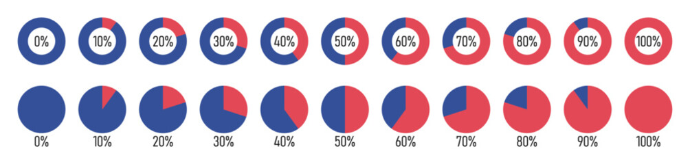 Pie chart percentage set. Round diagram with 10,20,30,40,50,60,70,80,90,100 sections or steps. Round graphs divided into sectors or pieces with percentage. Process cycle icons for infographics. Vector