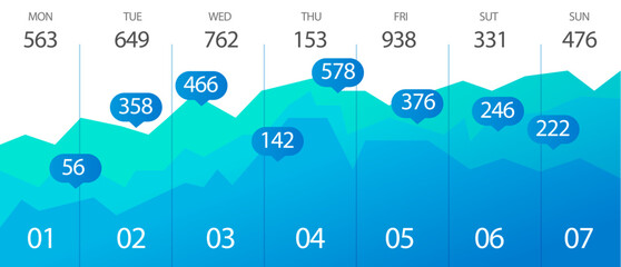 Infographic dashboard. Admin panel. Vector illustrarion The datum served as key input for analysis The diagram visually represented system architecture The statistics highlighted success marketing