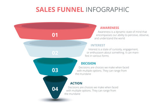 4-part lead generation template. A marketing funnel, pyramid, or sales conversion cone. Infographics in flat design style.