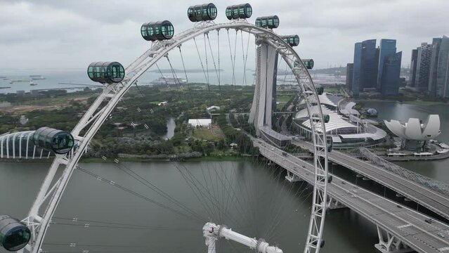Drone shot of Ferris wheel with river view, bridge and modern skyline of Singapore