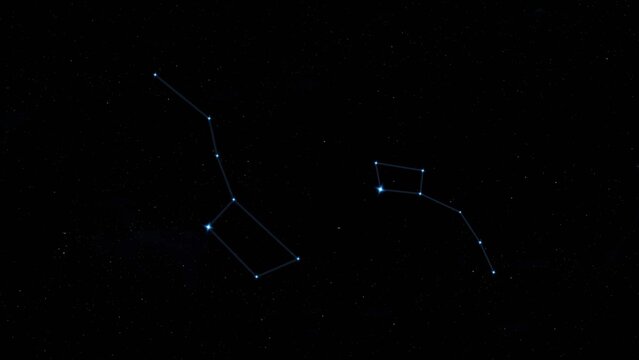ursa majar and ursa minor constellations