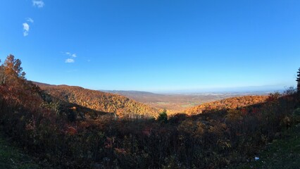 Blue Ridge Parkway