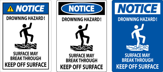 Notice Sign Drowning Hazard - Surface May Break Through, Keep Off Surface