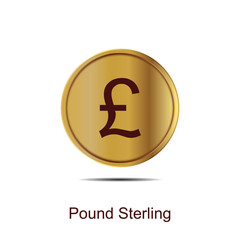 pound sterling coin icon gold