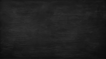 Foto op Plexiglas Elegant black background with vintage distressed grunge texture. Black Board Texture or Background. Old black background. Grunge texture wallpaper. Distressed wall.  © Towhidul