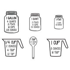 Stylish , fashionable  and awesome Kitchen typography art and illustrator