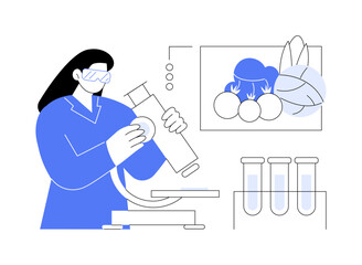 Chemical food hazards abstract concept vector illustration.