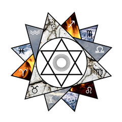 Zodiac symbols with their base element arranged in a star shape and  symbol of the sun inside