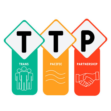 TTP - Trans-Pacific Partnership business concept background.  vector illustration concept with keywords and icons. lettering illustration with icons for web banner, flyer, landing page, presentation