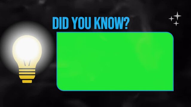 Did you know template with creative light bulb, copy space and green screen idea concept
