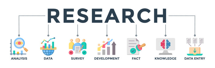 Research banner web icon vector illustration concept with icons of analysis, data, survey, development, fact, knowledge, and data entry