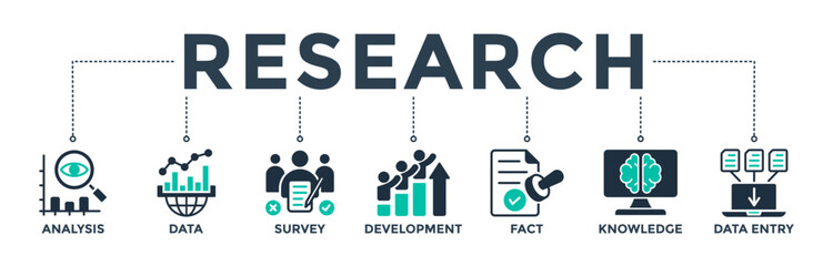 Fototapeta na wymiar Research banner web icon vector illustration concept with icons of analysis, data, survey, development, fact, knowledge, and data entry