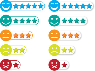 Emoji with Star Rating